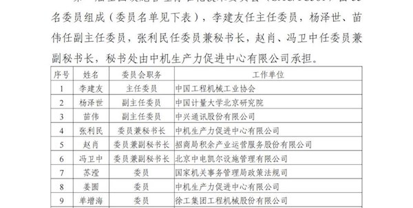 泸州兴泸环境集团股份有限公司入选第二届全国设施管理标准化技术委员会委员单位